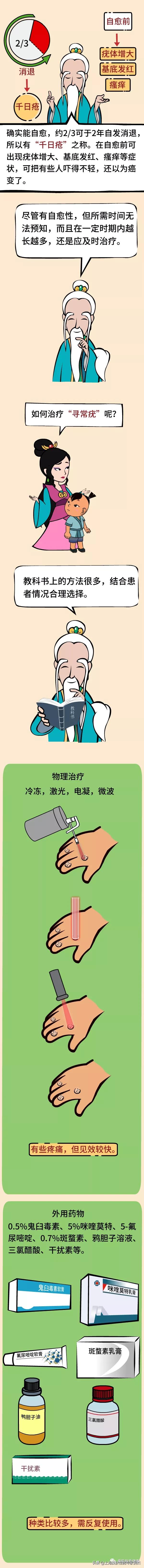 医道西游051-寻常疣:为啥你的手脚上容易感染HPV*刺长**瘊子?