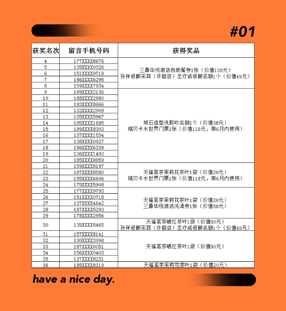 爸爸,父亲节快乐!“i许昌”APP父亲节活动中奖名单公布→