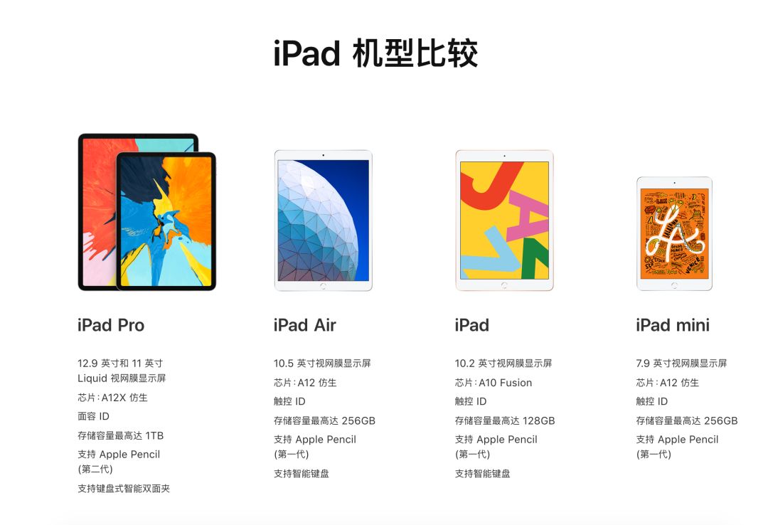 双十二买ipad攻略,双十二ipadair5怎么买划算