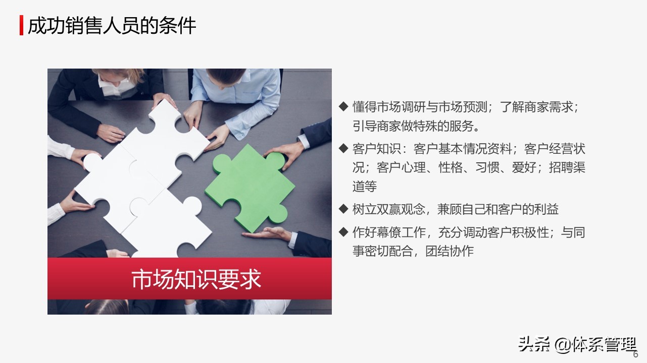 市场销售技巧培训课件,销售员ppt培训课程