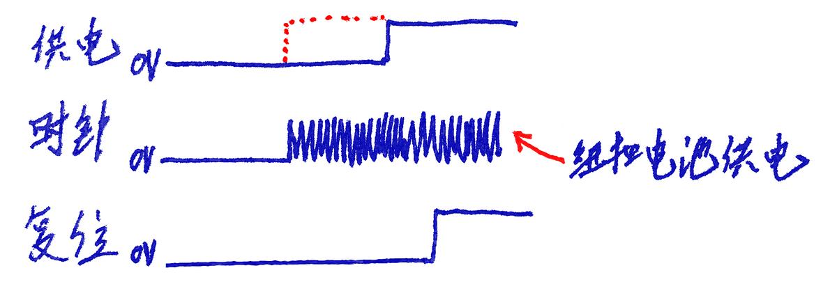 零基础电路板维修技巧方法,零基础学维修电路板故障判断