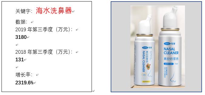 直播什么产品好卖,老年产品什么好卖