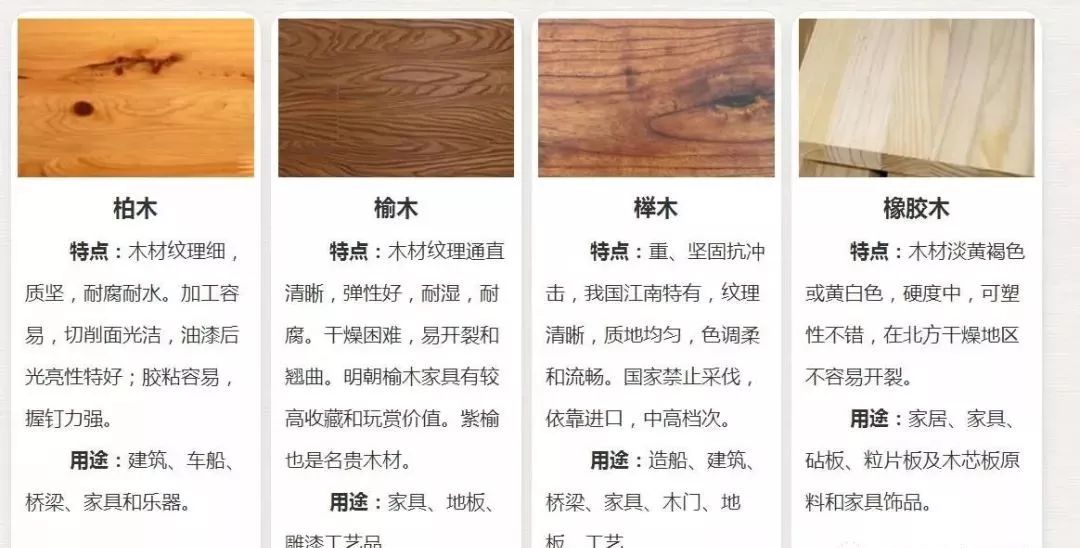 美式造型衣柜门板选什么材质,家具门板选择