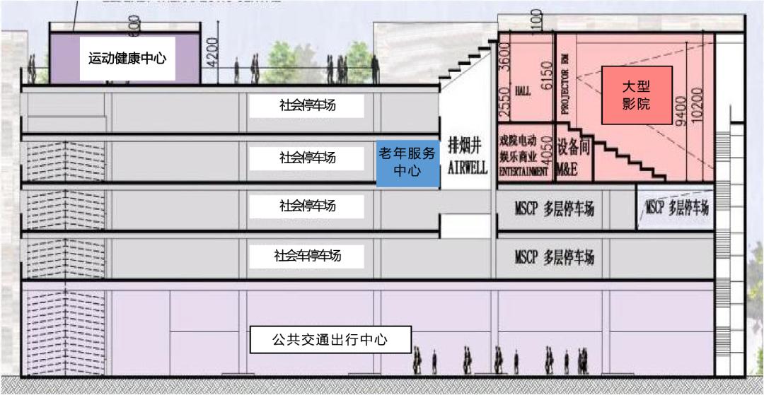 浙江第一批未来社区诸暨,浙江已入驻的未来社区