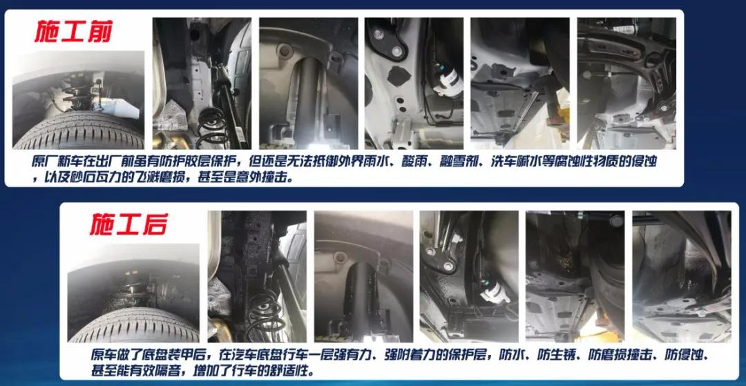 底盘装甲一般喷的是什么样颜色的,新车喷底盘装甲多久能开