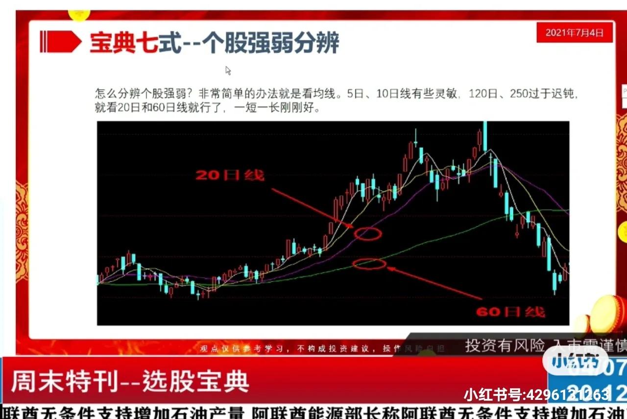 条件选股分享,选股5.7法