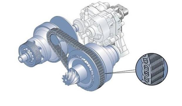 这款日系车再降价配cvt诚意满满,日系车用cvt国产车用dct