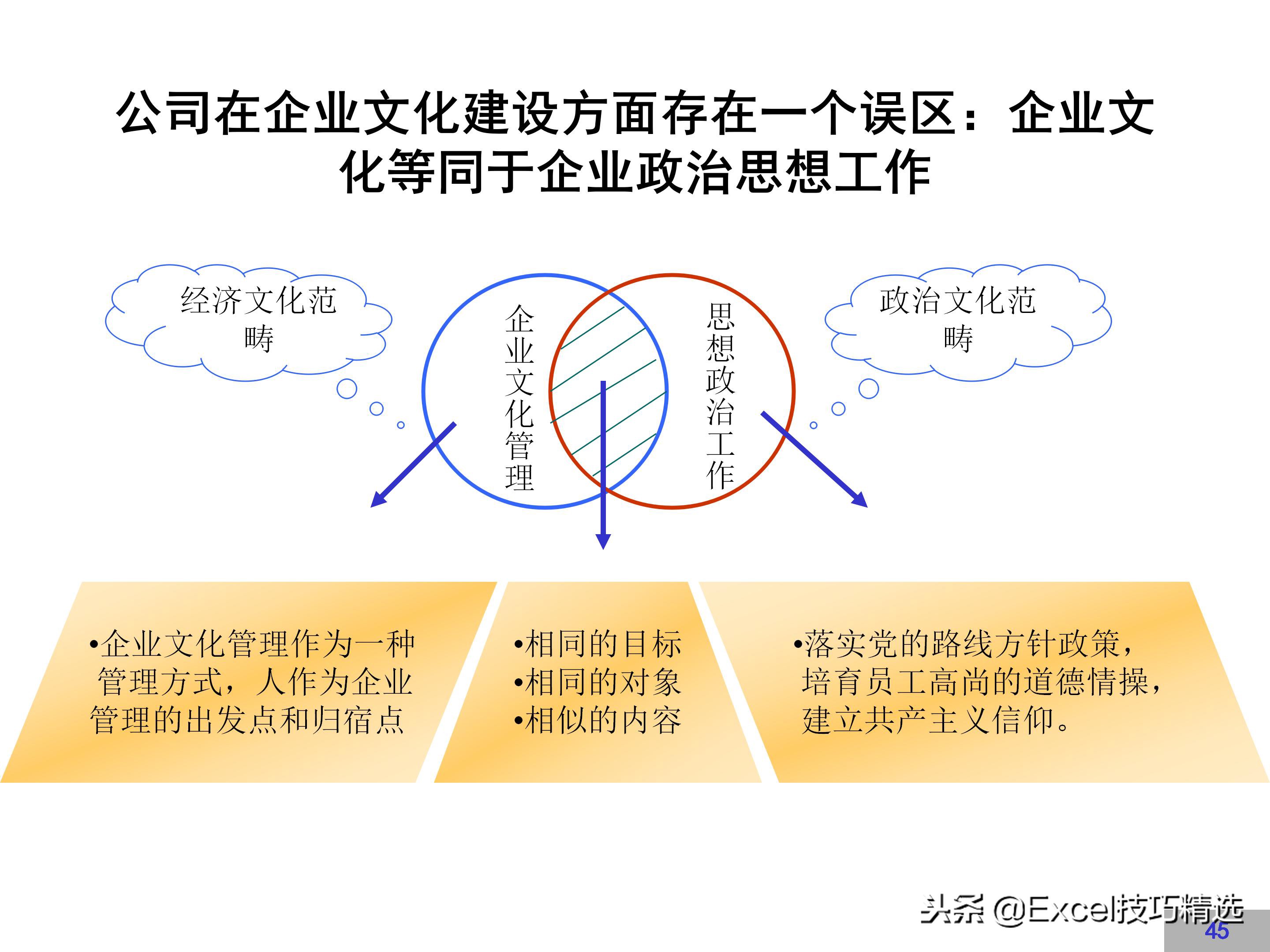 华为企业文化建设方案,链家企业文化建设方案