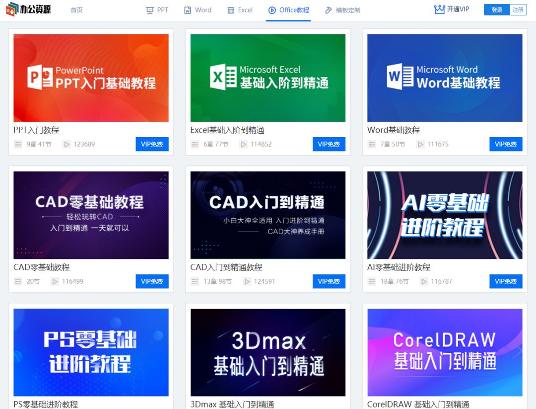 7个终身受益的自学网站,五个让你学习上瘾的自学网站