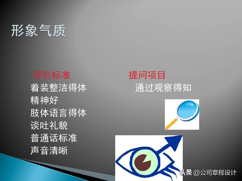 面试销售人员的最经典的几个问题,hr怎么约销售人员来面试
