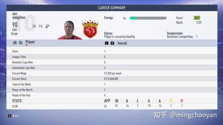 fifa19足球征程,fifa19游戏