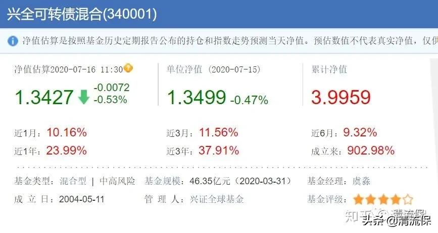 债券型基金适合长期投资吗,值得长期投资的债券基金