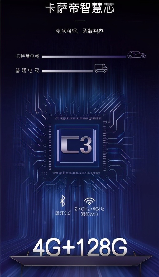 看电影不用去电影院,看电影用不着去电影院