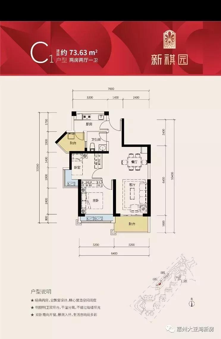 惠州惠阳「新琪园」——73-89㎡均价13000，好地段，好品质