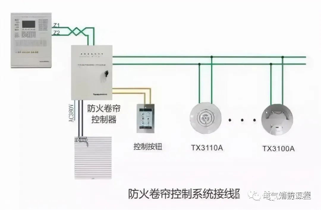 西门子消防报警设备接线图,消防报警系统真实接线图