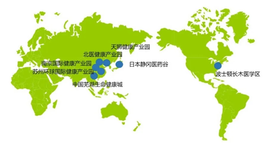 互邦未来的发展趋势,大健康行业平台公司经营模式