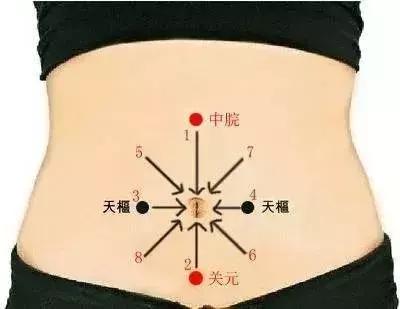 肚子里面有股气绞痛怎么排出,肚子里有气咕噜咕噜响憋闷