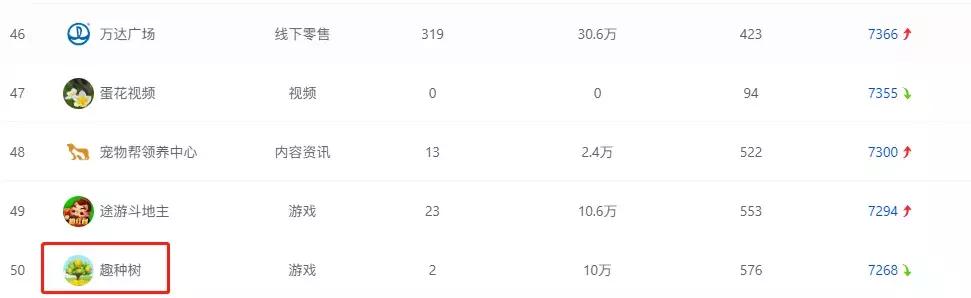 风靡一时的偷菜游戏能换钱吗,当年的偷菜游戏现在怎么玩