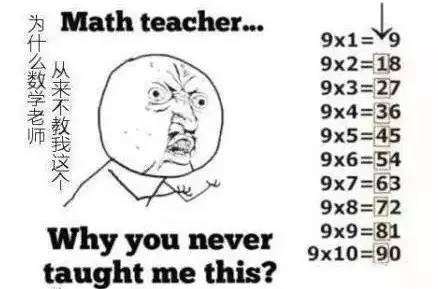 长知识顺口溜大全集,长知识的小技巧