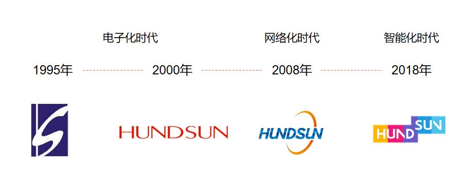 10个你不知道的奇葩冷知识,10个你一定不知道的冷知识