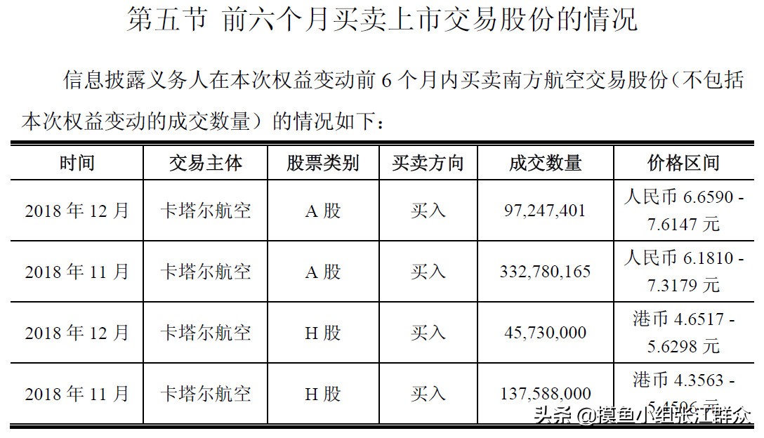 中东土豪瑞虎8,中东土豪玩鹰隼