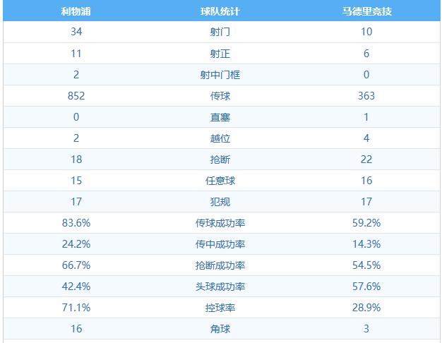 荷甲联赛取消的决定或被作废,荷甲宣布赛季结束