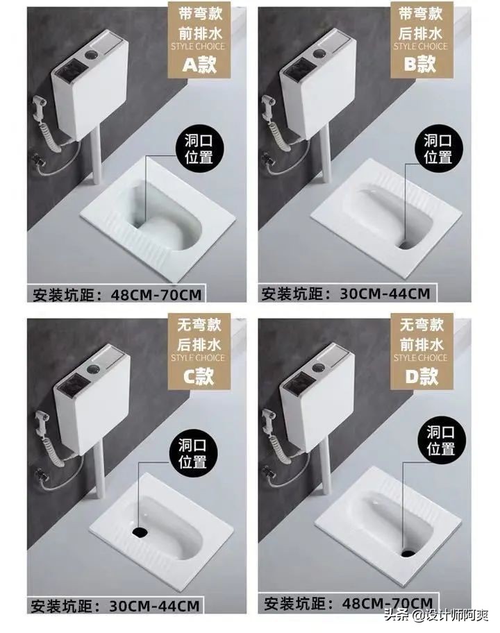 马桶和蹲厕哪个好,蹲厕好还是马桶好