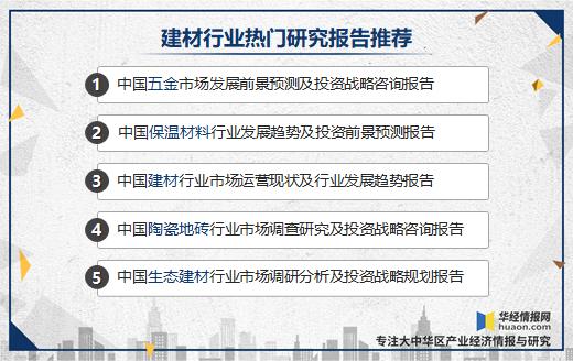 2023年五金行业发展前景分析,中国五金工具行业的发展现状