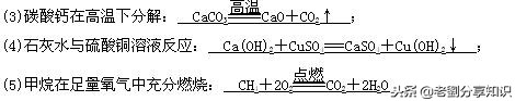 初中化学制取二氧化碳化学方程式,初中化学知识点及化学方程式大全