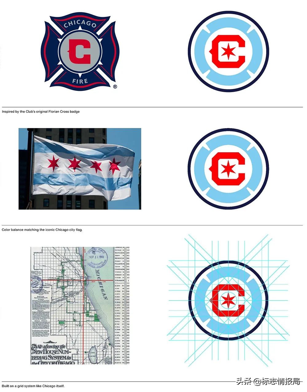 芝加哥烈焰复刻短袖,芝加哥烈焰装备革新