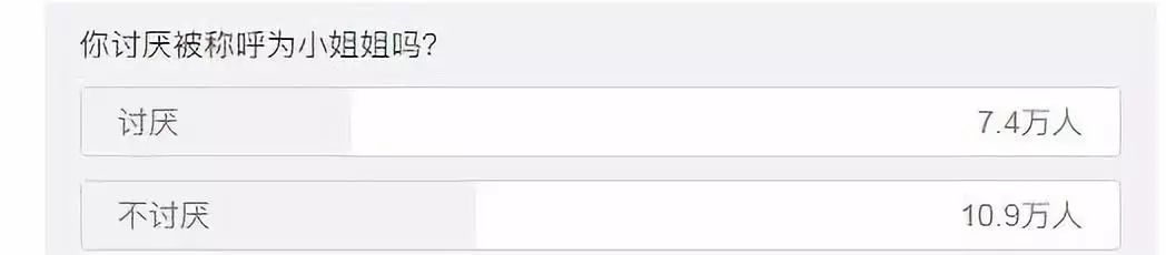 打招呼到底有多难,打招呼真的很难