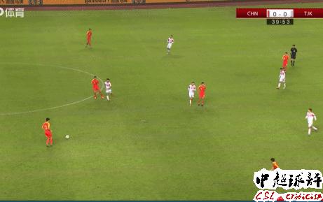 国字号主帅感慨：中国球员基本功太差，踢传控就是“自杀”