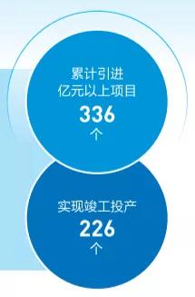 看中国经济这三年的感受,从经济方面看砥砺奋进的五年