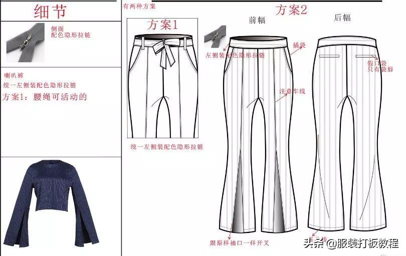 儿童服装设计教程零基础,电脑服装设计教程零基础