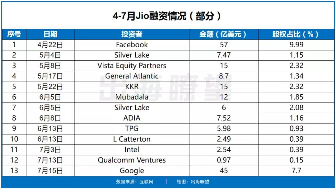 印度可能实现大国崛起吗,印度能成为互联网大国