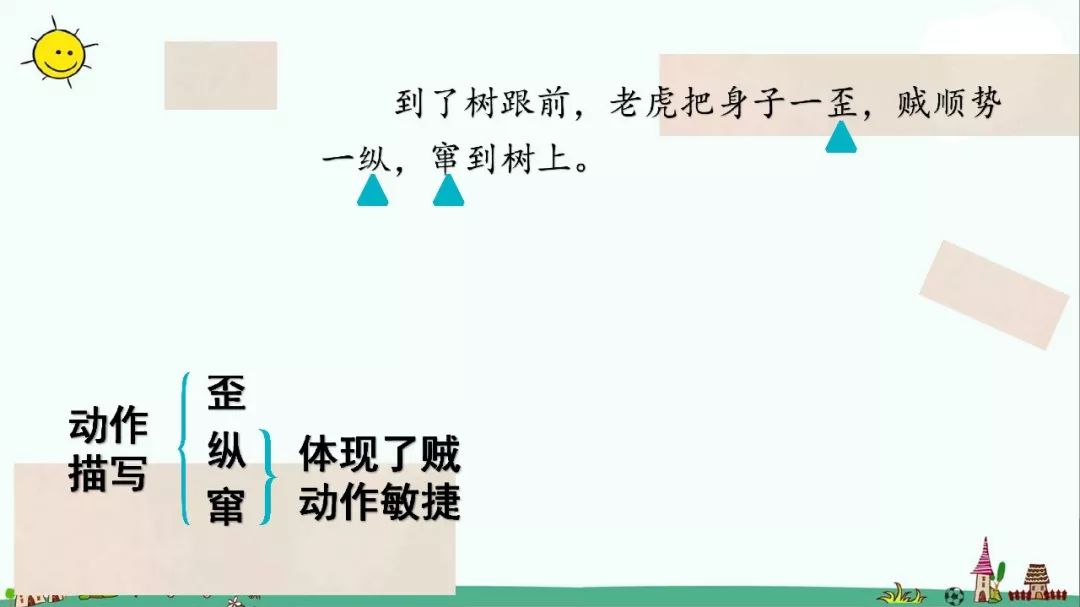 部编版三年级语文下册27课知识点,人教版语文三年级下册28课知识点
