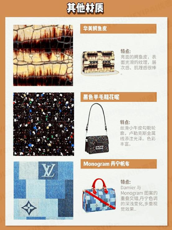 louisvuitton满版老花外套鉴定,lv包louisvuitton男包