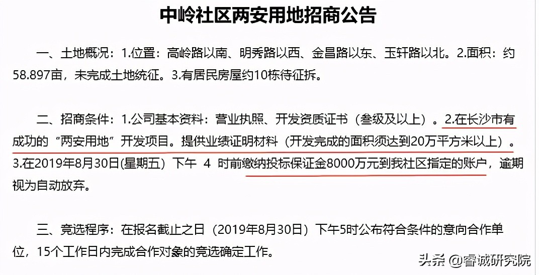 长沙2023土地推介地块位置图,长沙项目拿地情况