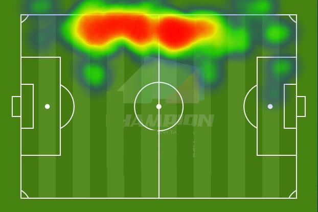 鲁能队长王彤完整视频,鲁能王彤是谁