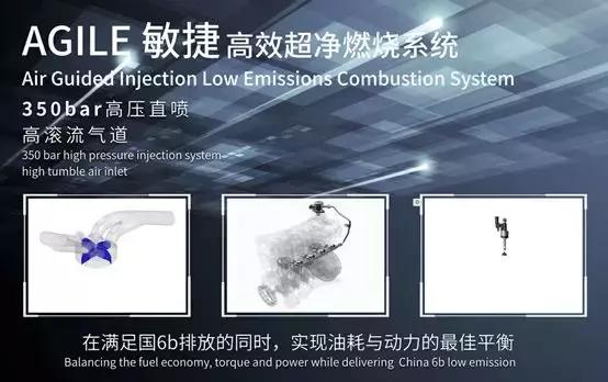 发动机马力功率扭矩各代表什么,发动机扭矩储备和功率储备