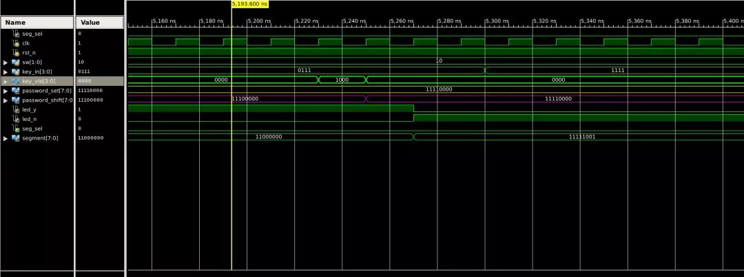 【至简设计案例系列】基于FPGA的密码锁,XILINXISE版