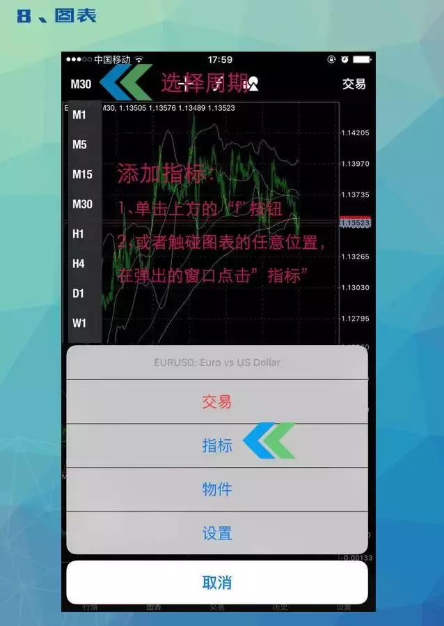 外汇入门mt4使用教程android版,手机mt4外汇新手入门基本操作