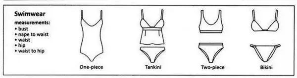 裤的英文怎么说,裤子内长用英语怎么说