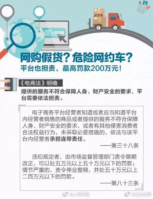 2019年1月1日起新电商法,电商法对代购有何影响