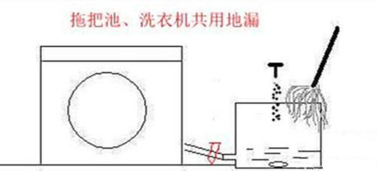 阳台没有预留拖把池水龙头怎么办,阳台装洗衣机拖把池还要地漏吗