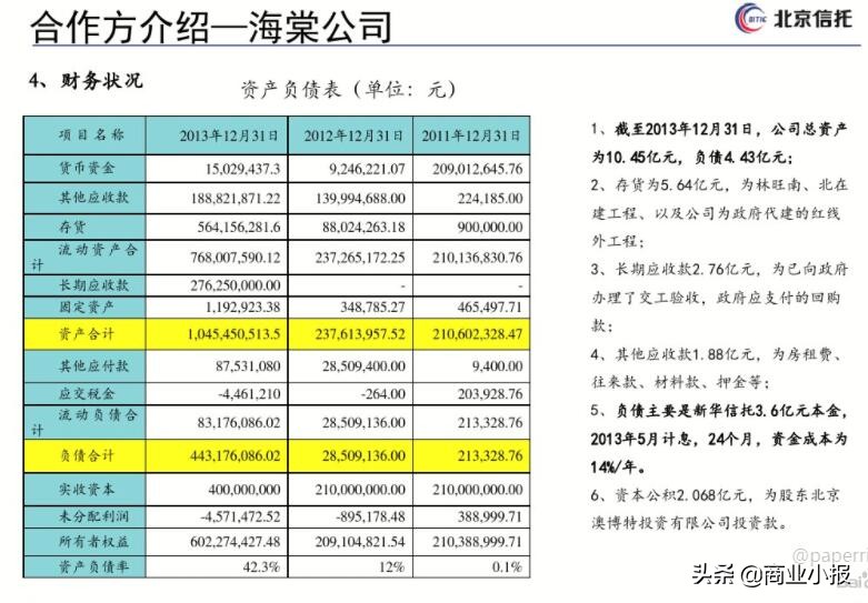 隐贵黔商——智诚系列3:迷失的地产一哥,退隐江湖的温家