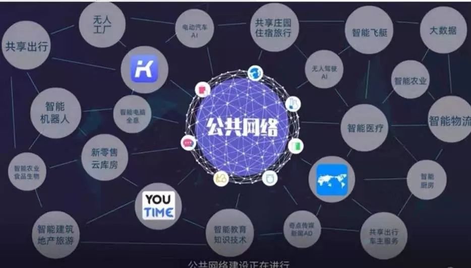 如何理解云计算,如何理解云仓