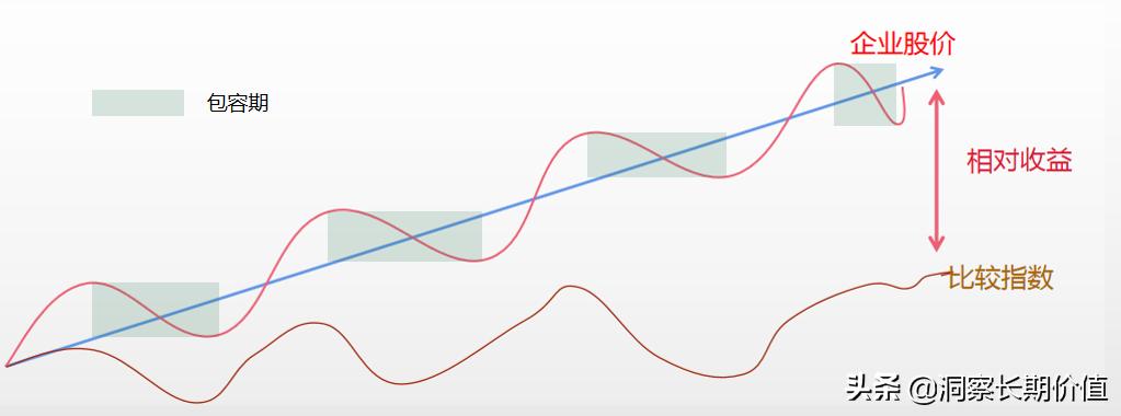 三安光电下跌什么意思,三安光电大跌后如何操作