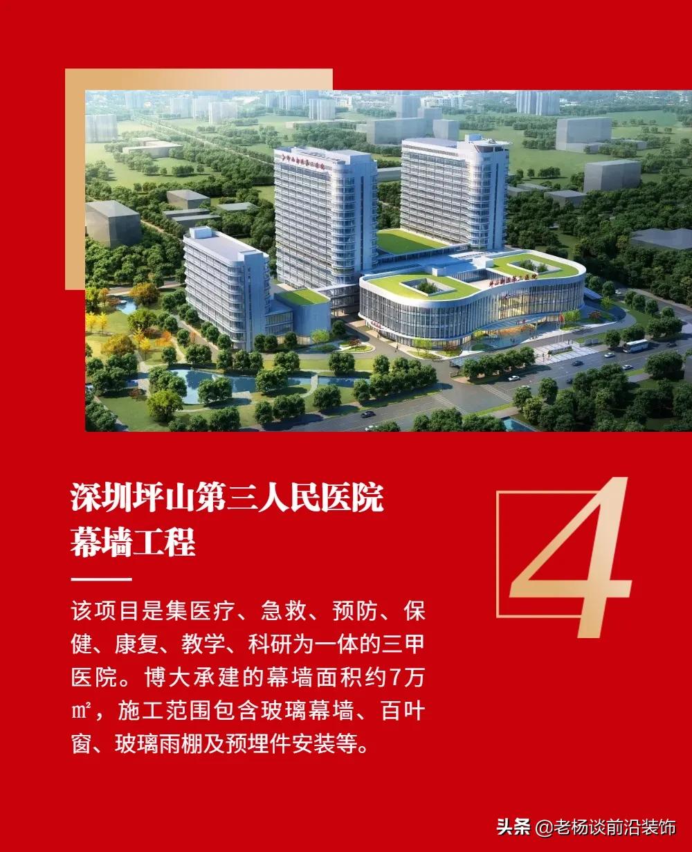 博大建设集团市值,博大建设集团盈利情况