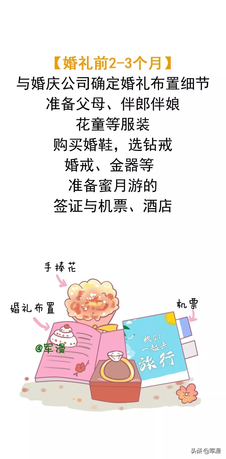 军婚准备清单大全,军婚筹备清单表